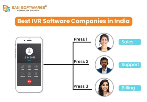 IVR Software Company