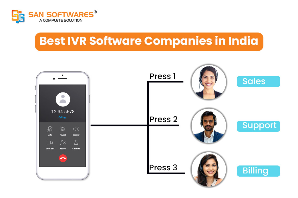 IVR Software Company
