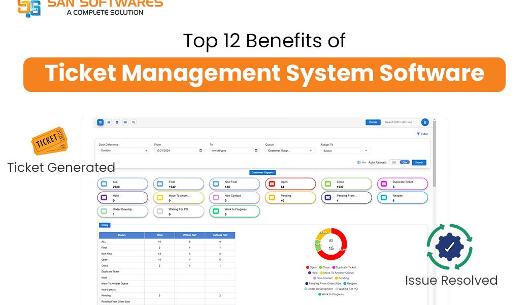 Top Benefits of Ticket Management System