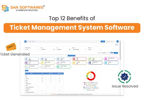 Ticket Management Software