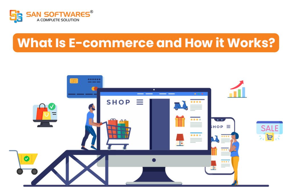 E-commerce Software