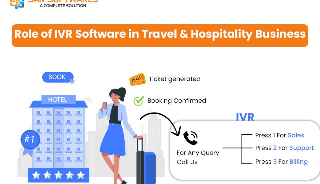 Role of IVR in Travel & Hospitality Business