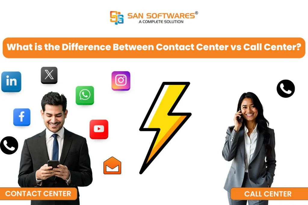 Contact Center vs Call Center