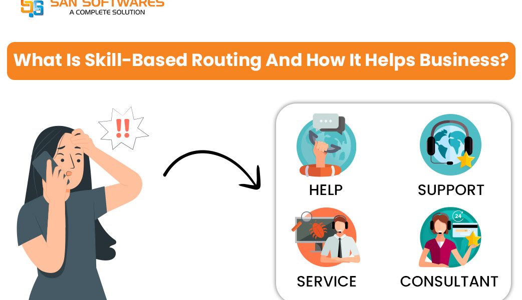 What Is Skill-Based Routing?