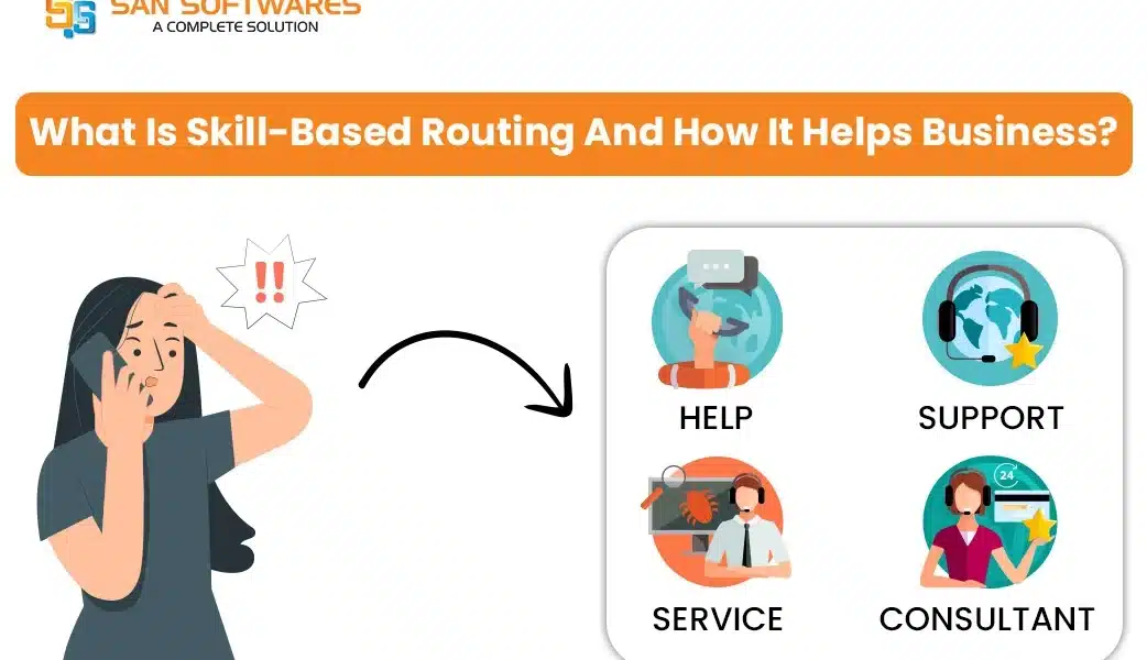 What Is Skill-Based Routing?