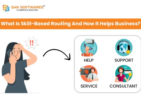 Skill Based Routing