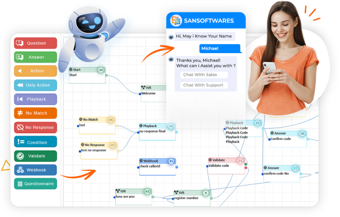 Smart Voice Bot for customer Service
