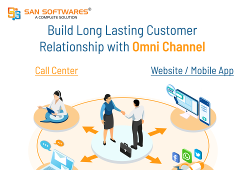 Call Management System Benefits