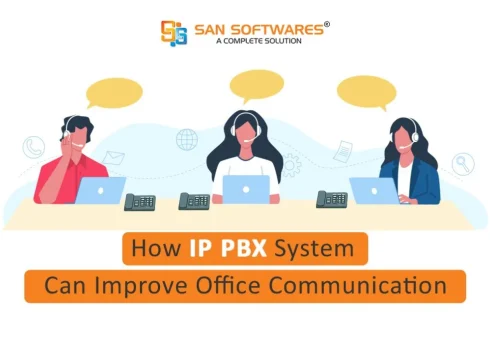 IPPBX System Software