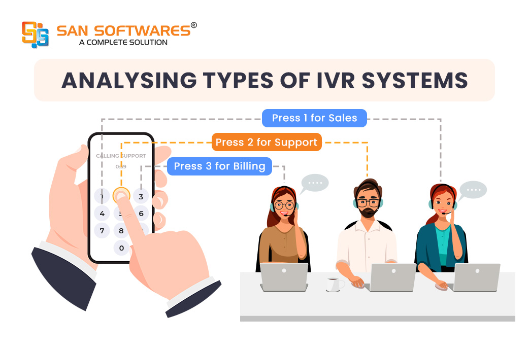 Analysing Types of IVR Systems for your Businesses