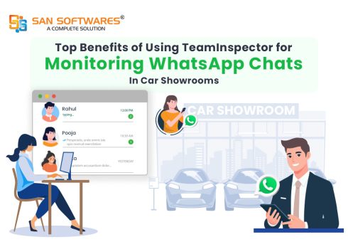 Benefits of Whatsapp monitoring Software