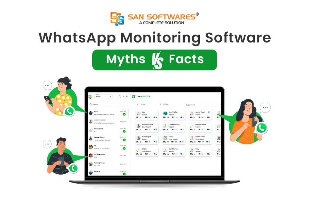 WhatsApp Monitoring Software