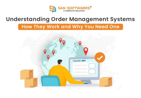 Order Management System