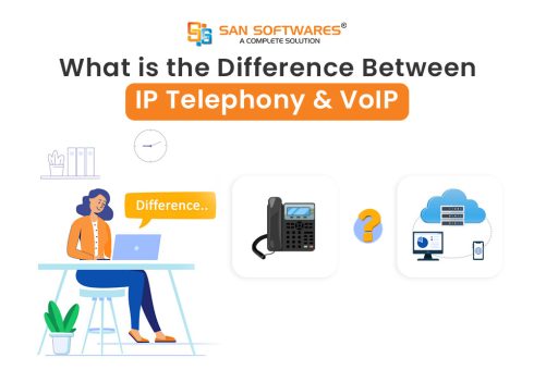 Difference Between IP Telephony and VoIP