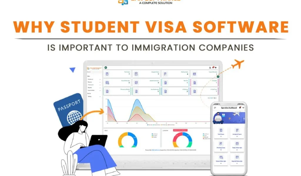 Why Student Visa Software is Important To Immigration Companies