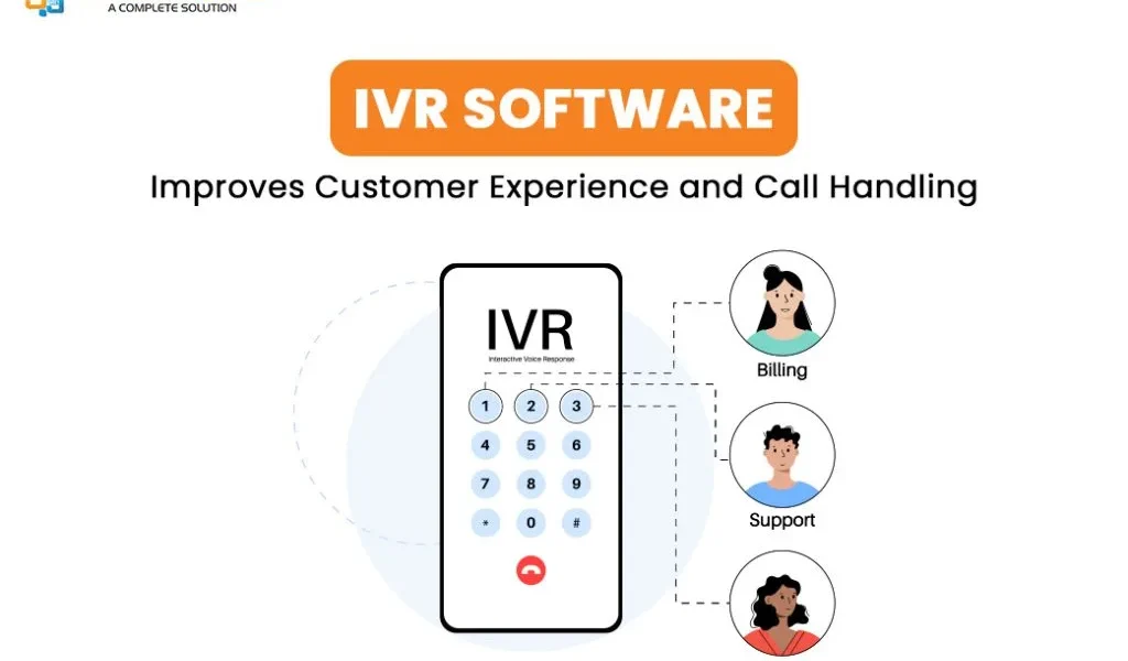 How IVR Software Improves Customer Experience and Call Handling