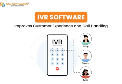 IVR Software