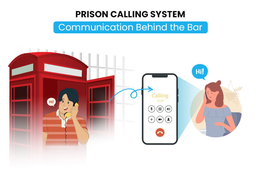Prison Calling System