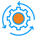 CRM Integration