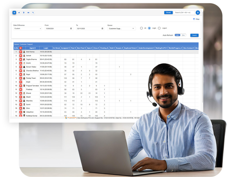 Advanced Ticketing Reporting and Analytics