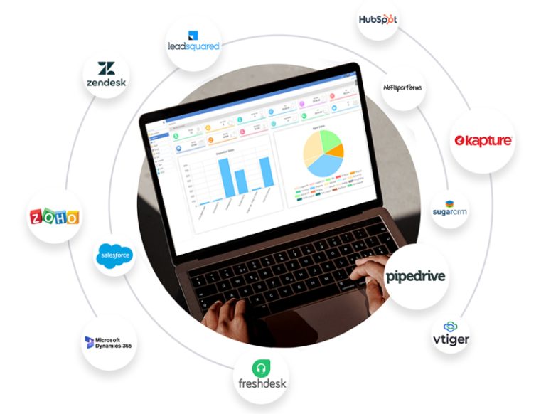 Third Party CRM Integration