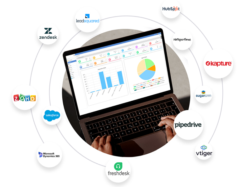 Third Party CRM Integration