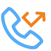 Call Forwarding