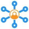 Omni Channel Integration