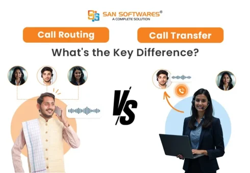 Call Routing vs. Call Transfer