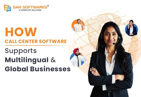 Call Center Solution 2 CRM Calling Software