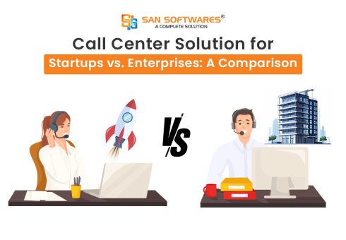 Contact Center Solution