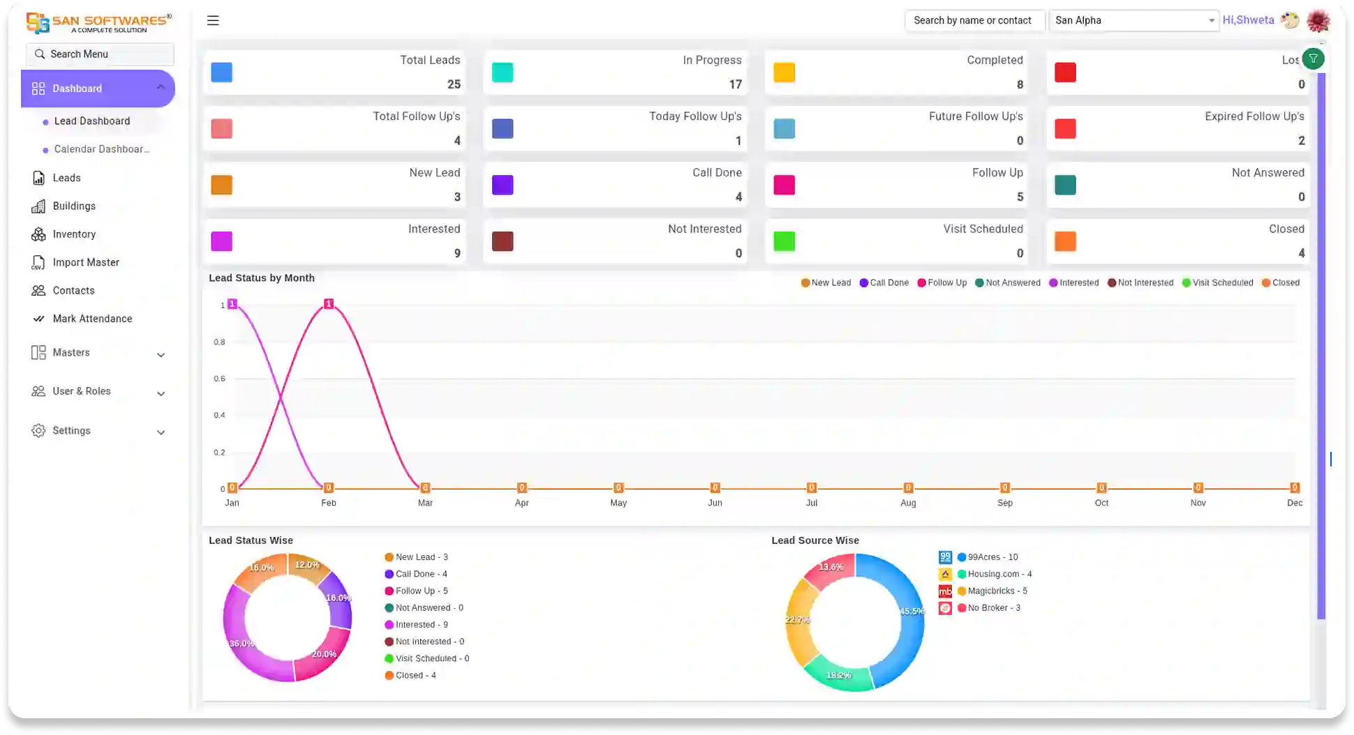 Property Management System
