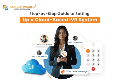 Cloud-Based IVR System