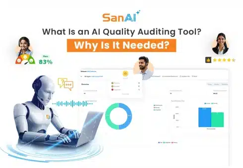 AI-Powered Call Center Solution