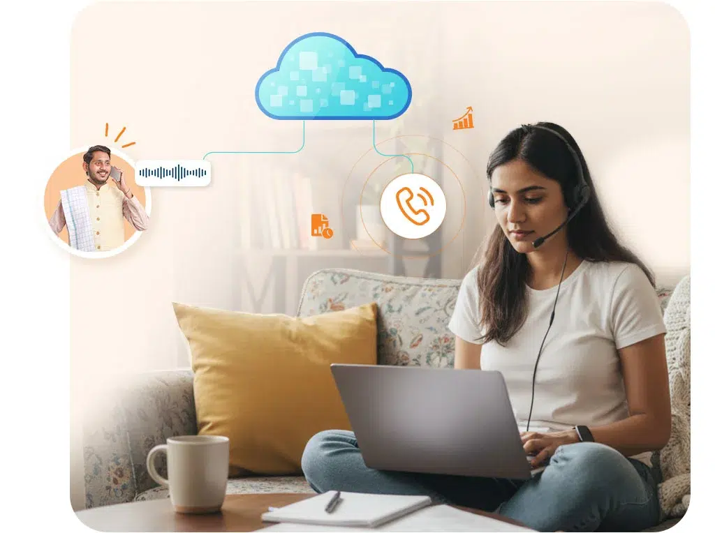 Call Forwarding Software for Business | SAN Softwares