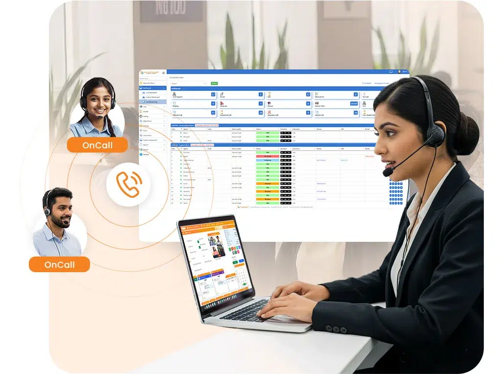 Call Center Monitoring Software | Track & Analyze Calls