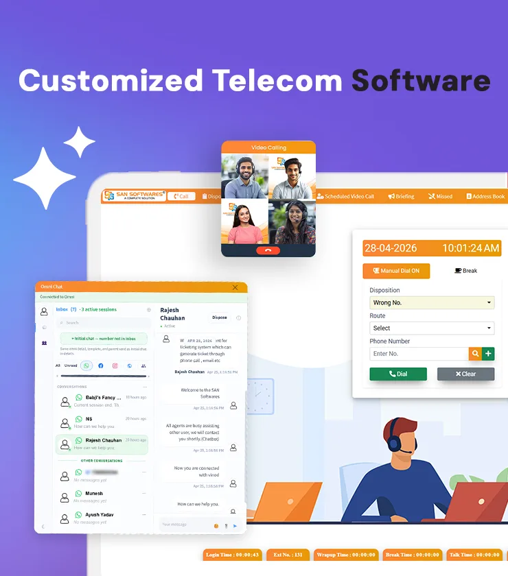 Customized Telecom Software