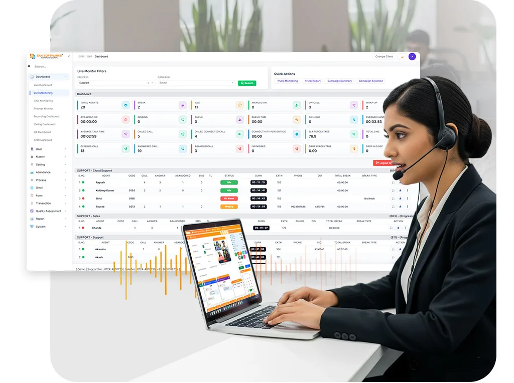 Automatic Call Distribution (ACD) | Call Distribution Software