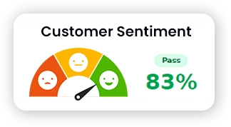 Sentiment Analysis
