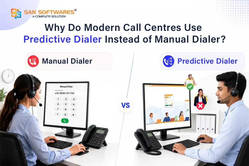 Predictive Dialer vs Manual Dialer comparison showing how predictive dialing helps call center agents automate outbound calls and improve productivity.