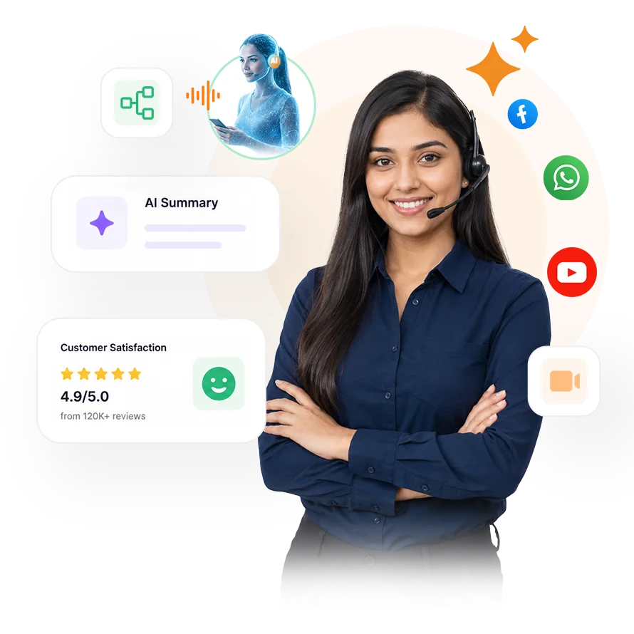AI Call Center Solution in India