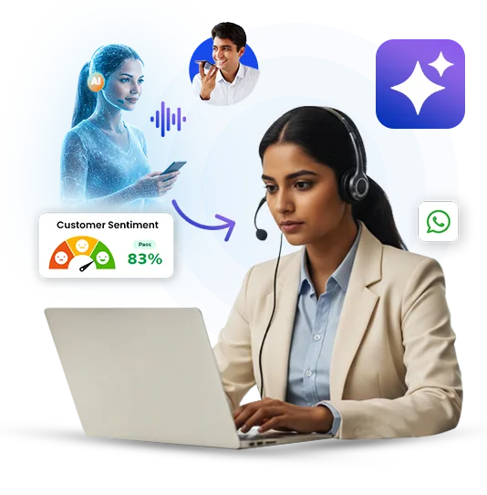 AI Contact Center Solution