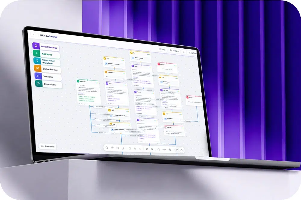 AI Chatbot Workflow Solution