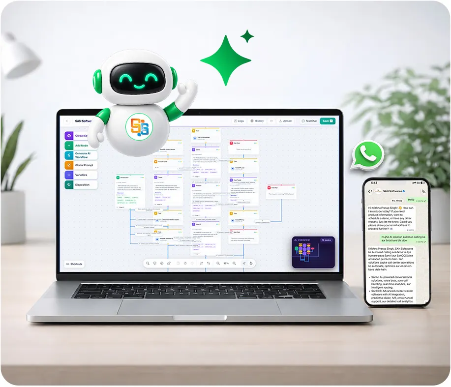 AI Chatbot WhatsApp