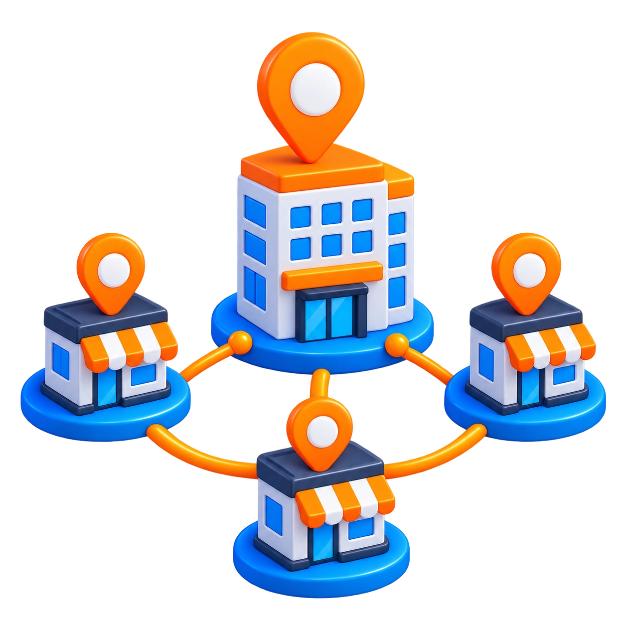 Multi-Location Support