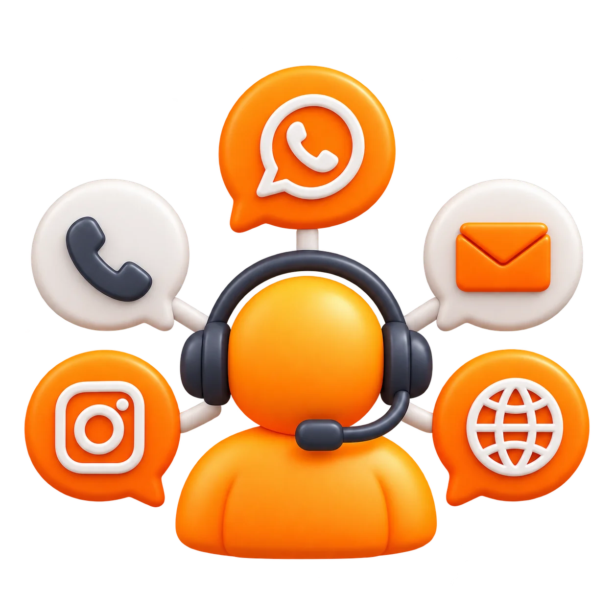 Scattered Customer Communication