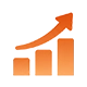 Support During Demand Spikes